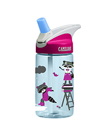 Water Bottles & Cups